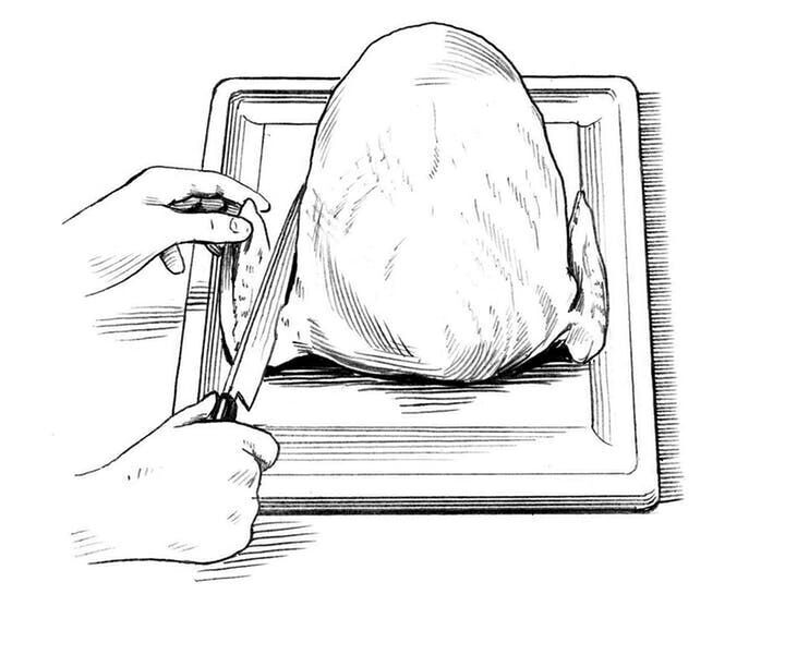 4 Carve a turkey -- Wings